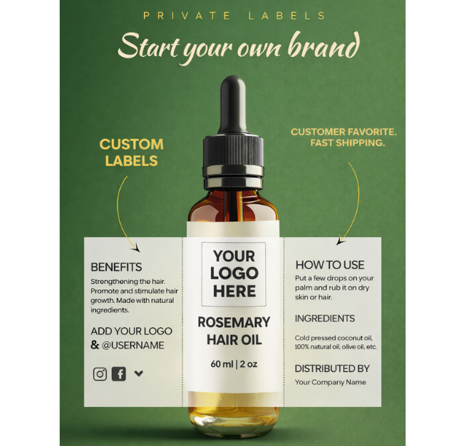 Pack konplè Pou Lanse Pwòp Mak Pwodwi Cheve Ou